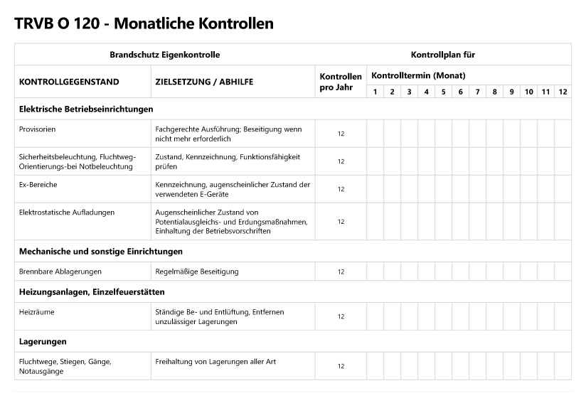 Ausbildung für Brandschutzbeauftragte